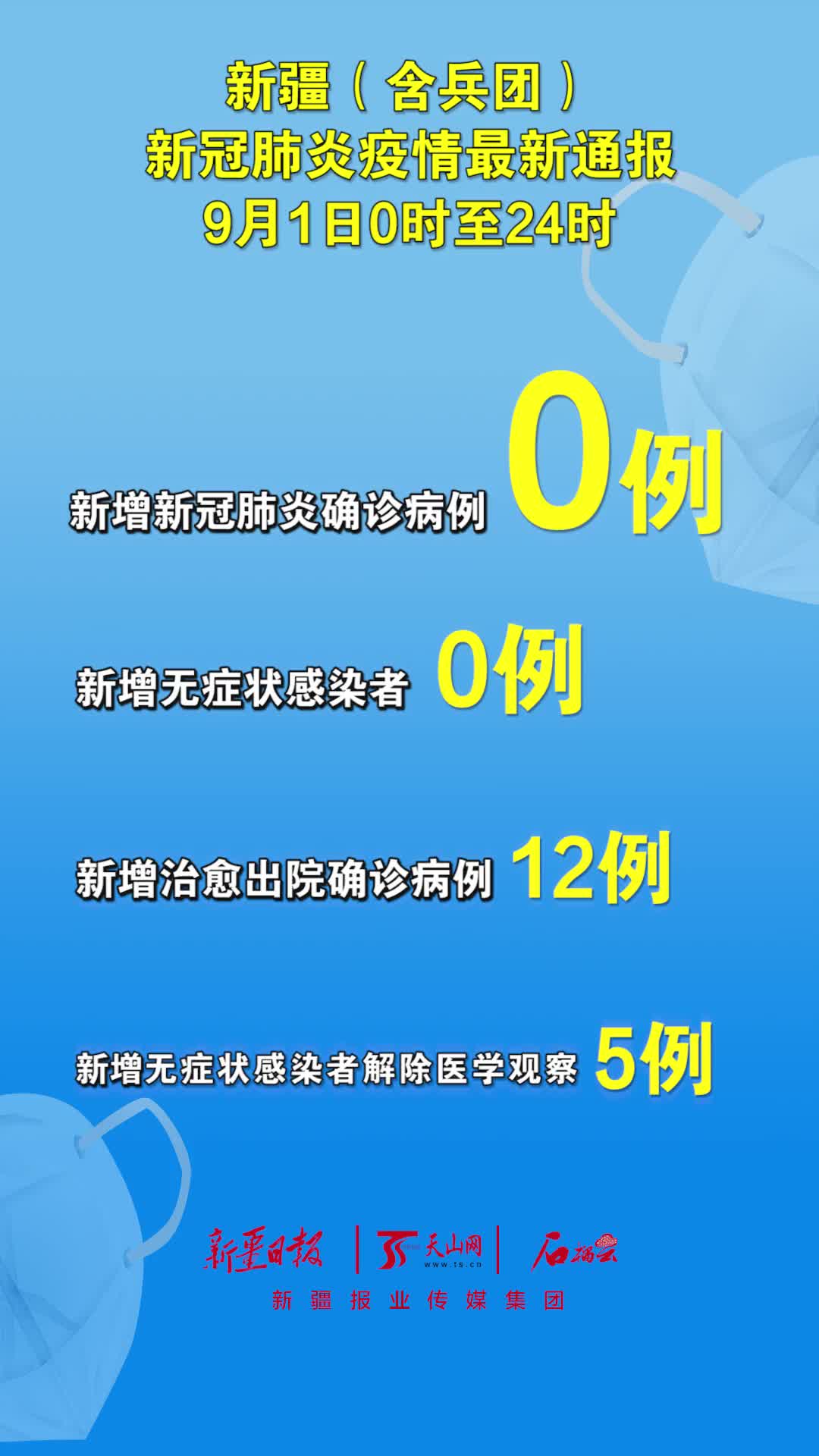 新疆冠疫情最新情况