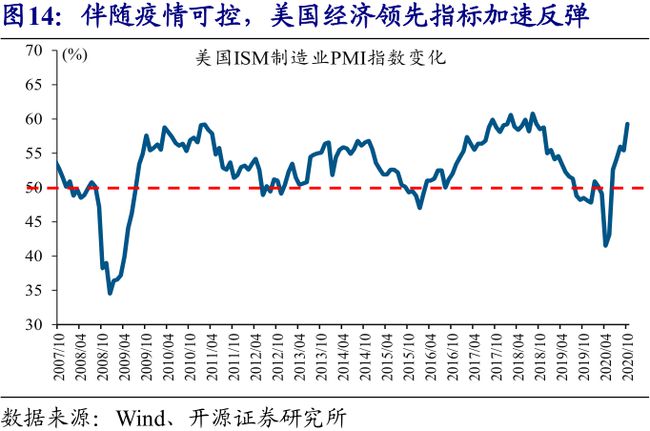 宾州选情最新消息