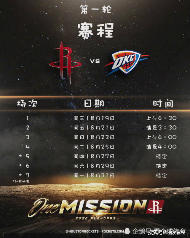 火箭vs雷霆季后赛最新赛程