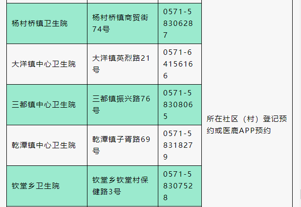 浙江省新冠疫苗最新